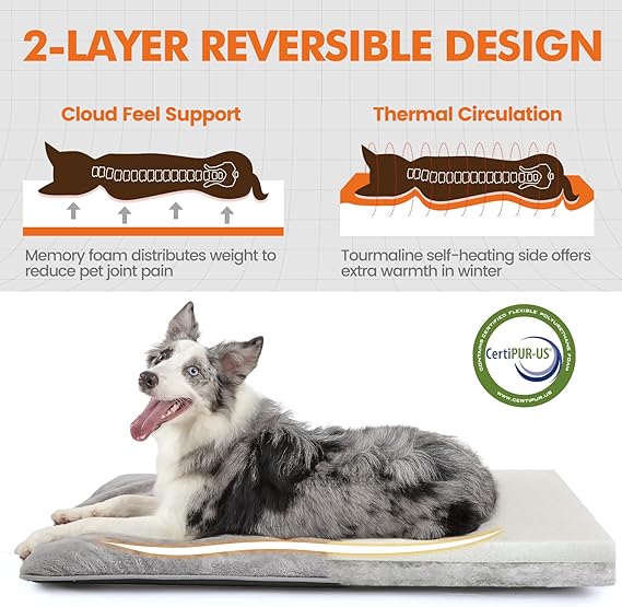 Self-Heating Memory Foam Pet Pad